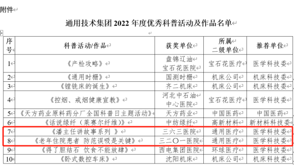 通用醫(yī)療2個作品獲評集團(tuán)“2022年度優(yōu)秀科普活動及作品”(圖2)